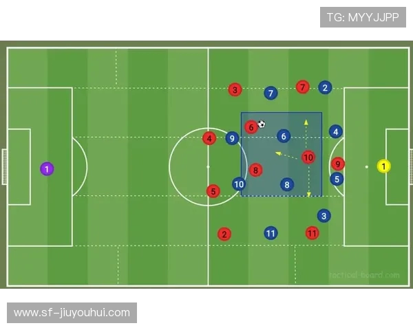 《球场足球战术与技术分析笔记：提升比赛表现的关键要素》