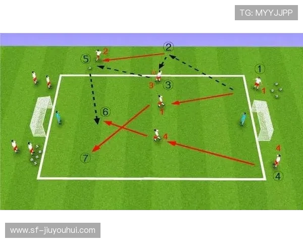 以飞机战术足球为核心打造全场立体攻防体系研究分析策略演进与实战探讨